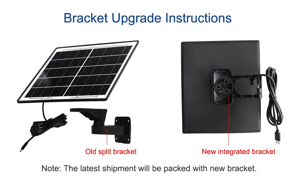4K Solar Security Camera | Dual Lens, 4G & WiFi, Night Vision & Weatherproof
